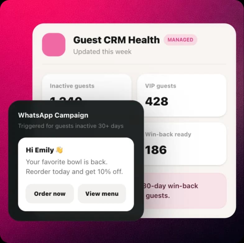 CRM Management