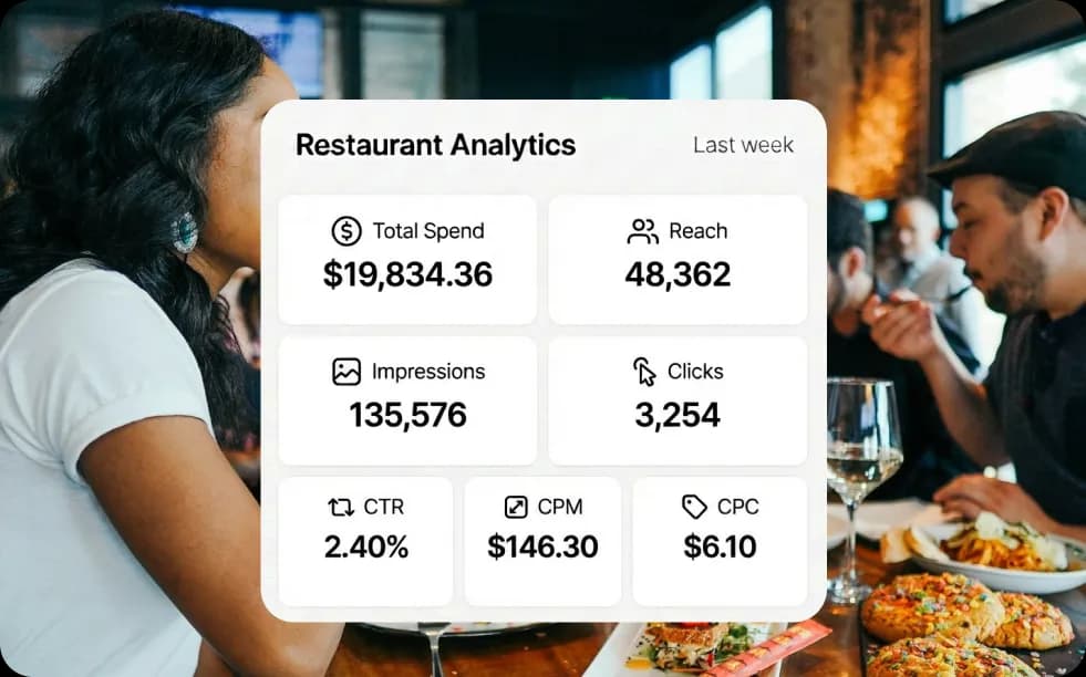 Restaurant SEO